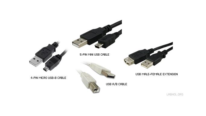 File:USB.jpg