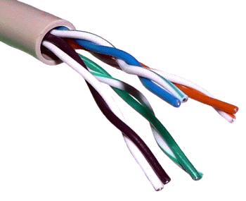 File:Twisted-pair-cable.gif